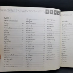 อาหารรสเด็ด - สถาบันอาหารตวงทิพย์ รูปที่ 9