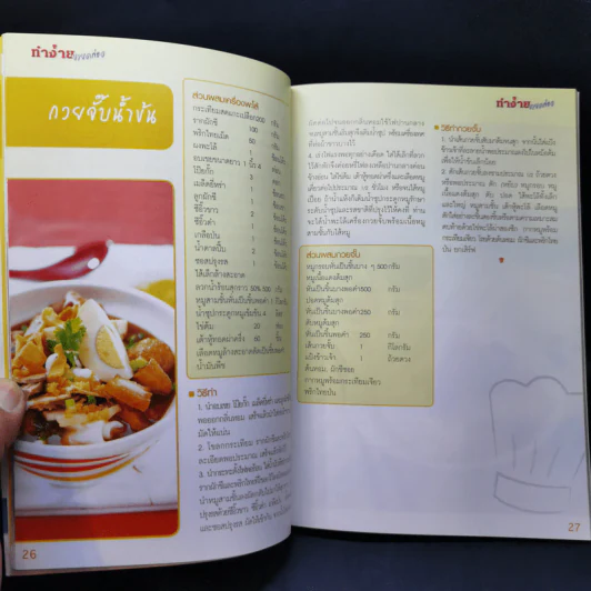 ทำง่ายขายคล่อง รูปที่ 12