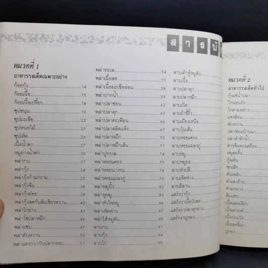 อาหารรสเด็ด - สถาบันอาหารตวงทิพย์ รูปที่ 9