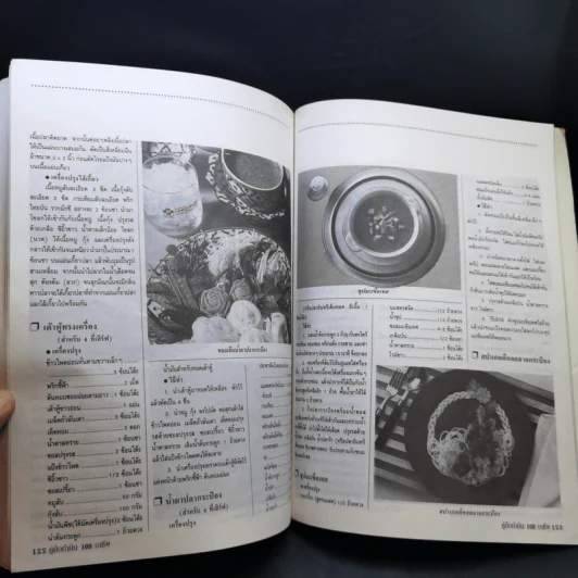 คู่มือทำกิน 108 อาชีพกับช่องทางทำเงิน รูปที่ 11
