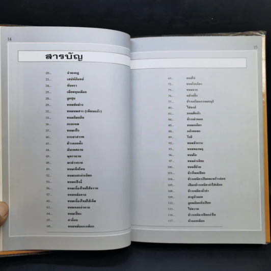 ชุดคู่มือประจำครัว ขนมไทย เล่ม 1-2 รูปที่ 17