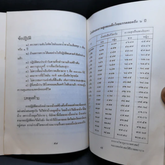 ทำอย่างไรไม่เจ็บไข้ - ศาสตราจารย์นายแพทย์ประดิษฐ์ ตันสุรัต รูปที่ 10