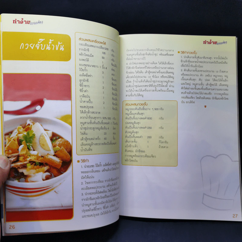 ทำง่ายขายคล่อง รูปที่ 12