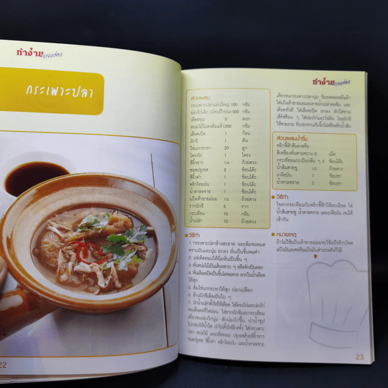ทำง่ายขายคล่อง รูปที่ 11