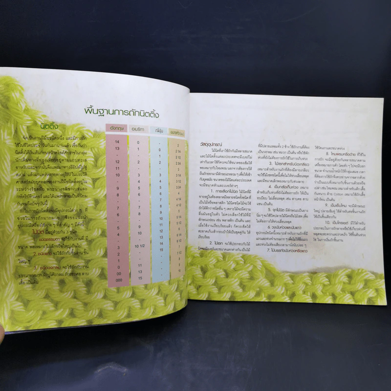 พื้นฐานการถักนิตติ้ง Knitting Basics รูปที่ 10