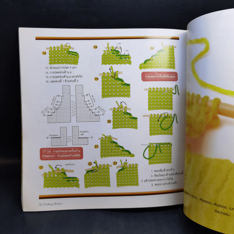 พื้นฐานการถักนิตติ้ง Knitting Basics รูปที่ 12