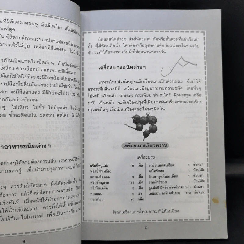 กับข้าวเป็นชุด เล่ม 1 รูปที่ 10