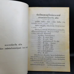อนุสรณ์งานพระราชทานเพลิงศพ พระครูวิโรจน์ธรรมาจารย์ (ท่านพระอาจารย์มหาปิ่น ชลิโต) รูปที่ 11