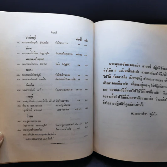 รวมพระธรรมเทศนา 108 กัณฑ์ เล่ม 1-2 รูปที่ 13