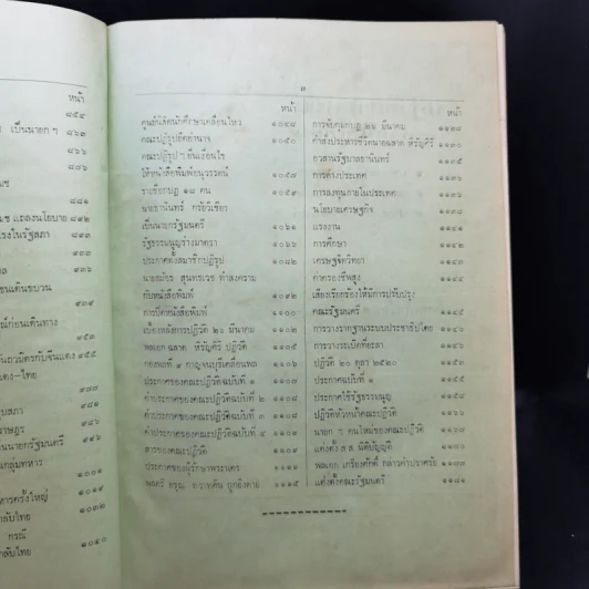 ประวัติศาสตร์การเมืองเรื่องของคนไทย ปฏิวัติสามสมัย รูปที่ 12