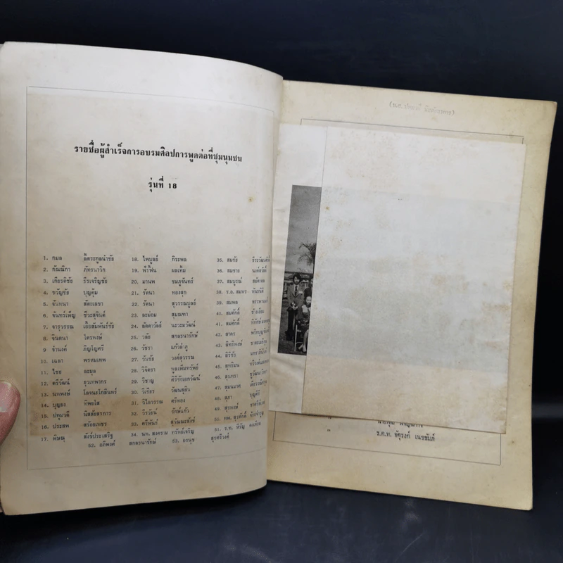 ปฏิภาณ'18 รายชื่อผู้สำเร็จการอบรมศิลปการพูดต่อที่ชุมชน รุ่นที่ 18 รูปที่ 8