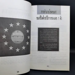 คำทำนายดวงชะตาชีวิตคุณ ราศีกุมภ์ 2535 รูปที่ 13