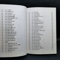 หนังสือสวดมนต์ ฉบับบทสวดพุทธมนต์ยอดพระคาถาศักดิ์สิทธิ์ รูปที่ 13