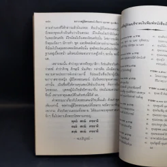ไตรสรณคมน์ มูลนิธิปราณี สำเริงราชย์ รูปที่ 12