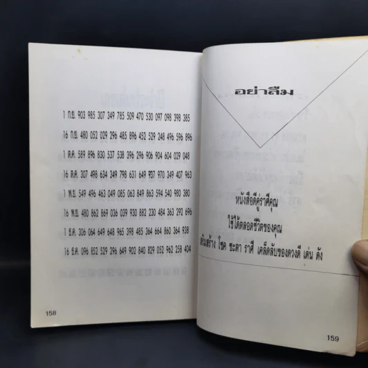 คำทำนายดวงชะตาชีวิตคุณ ราศีกุมภ์ 2535 รูปที่ 15