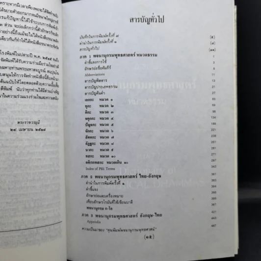 พจนานุกรมพุทธศาสตร์ ฉบับประมวลธรรม - พระธรรมปิฎก (ป.อ.ปยุตโต) รูปที่ 11