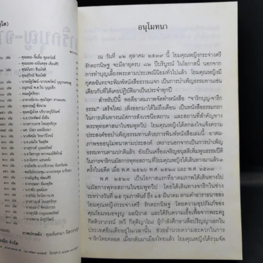 จาริกบุญ-จารึกธรรม - พระธรรมปิฏก (ป.อ.ปยุตโต) รูปที่ 9