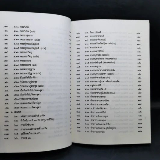 หนังสือสวดมนต์ ฉบับบทสวดพุทธมนต์ยอดพระคาถาศักดิ์สิทธิ์ รูปที่ 13