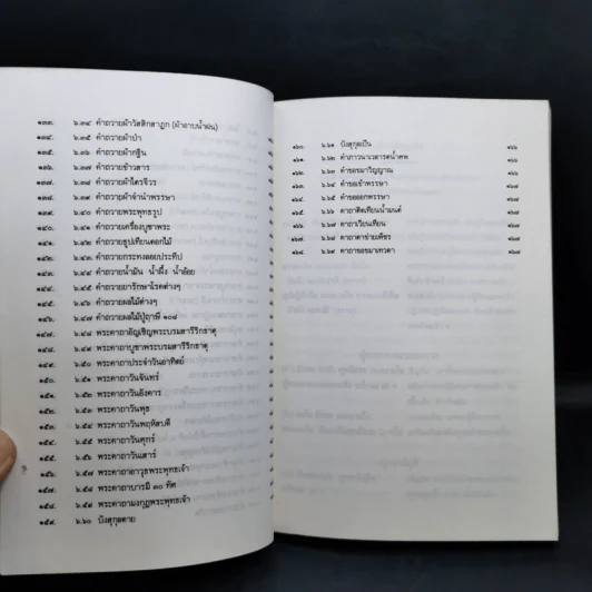 หนังสือสวดมนต์ ฉบับบทสวดพุทธมนต์ยอดพระคาถาศักดิ์สิทธิ์ รูปที่ 14