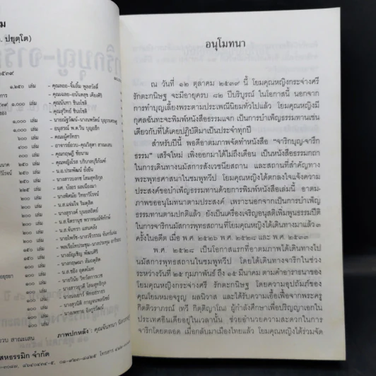 จาริกบุญ-จารึกธรรม - พระธรรมปิฏก (ป.อ.ปยุตโต) รูปที่ 10