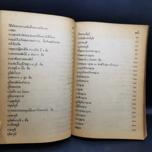 ตายแล้วไปเกิดใน 31 ภูมิ, วิปัสสนากรรมฐานและมรรคผลนิพพาน รูปที่ 12
