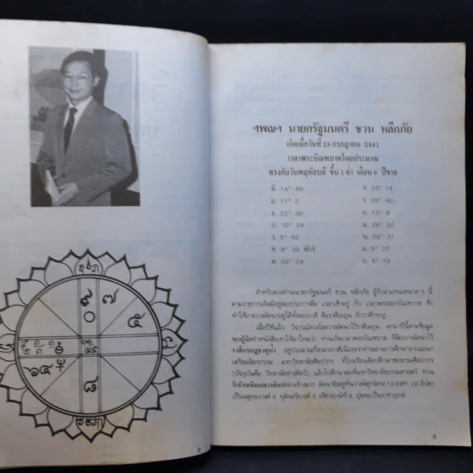 พยากรณ์ 2536 ปีระกาแห่งยุคประชาธิปไตย รูปที่ 10