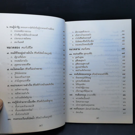 ธรรมนูญชีวิต - พระพรหมคุณากรณ์ (ป.อ. ปยุตฺโต) รูปที่ 11