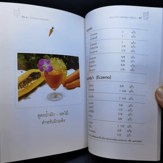 น้ำทิพย์จากธรรมชาติ ทางลัดเพื่อสุขภาพ จากผักและผลไม้ รูปที่ 13