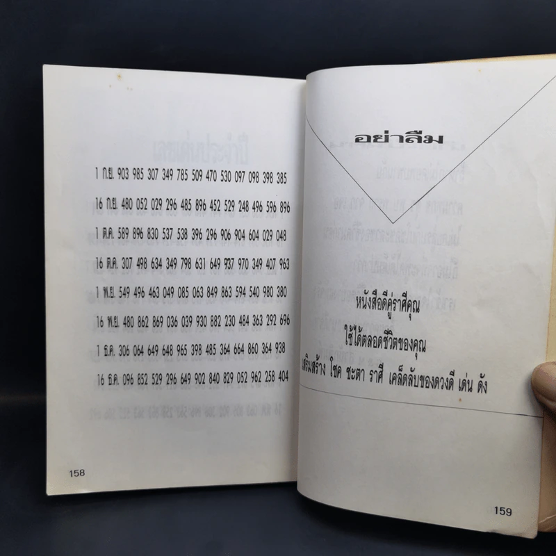 คำทำนายดวงชะตาชีวิตคุณ ราศีกุมภ์ 2535 รูปที่ 15