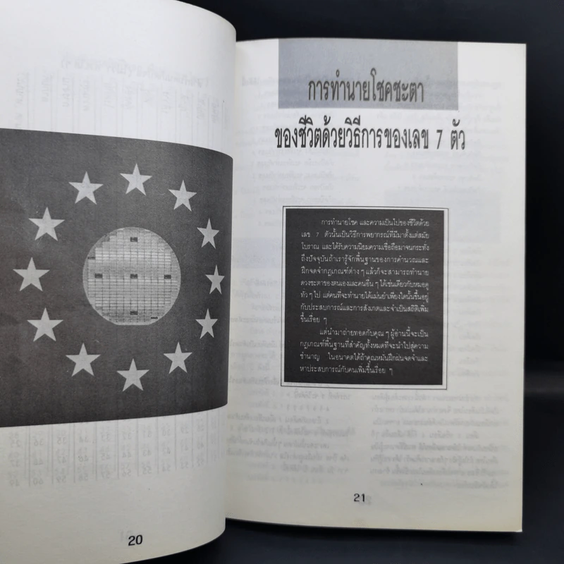 คำทำนายดวงชะตาชีวิตคุณ ราศีกุมภ์ 2535 รูปที่ 13