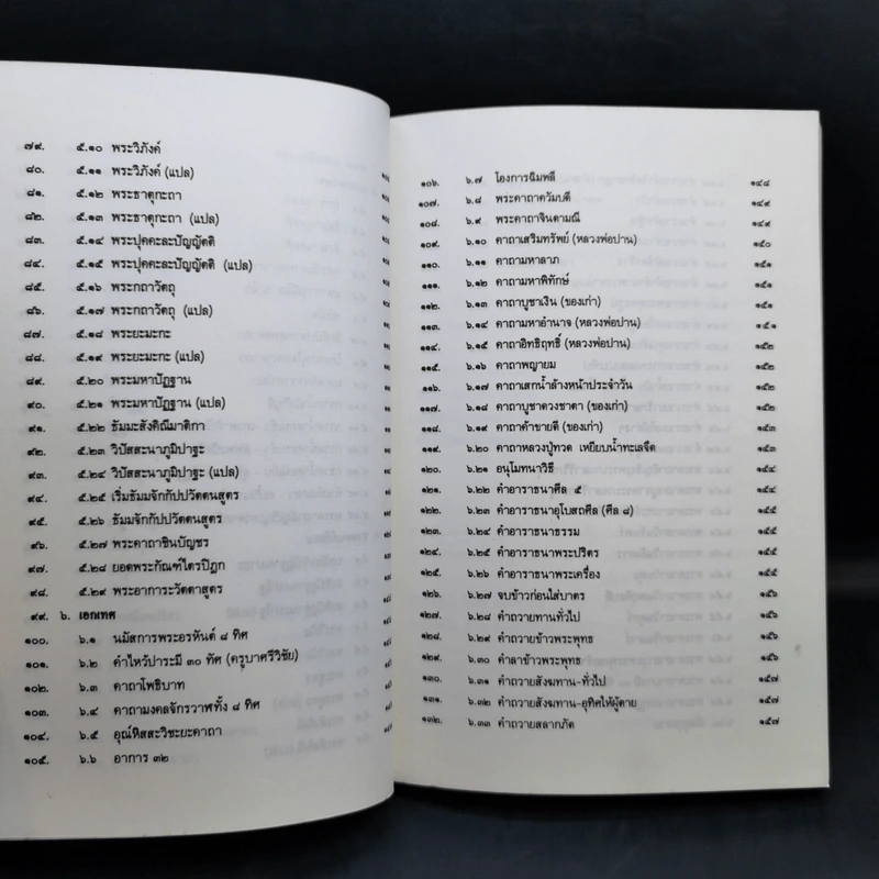 หนังสือสวดมนต์ ฉบับบทสวดพุทธมนต์ยอดพระคาถาศักดิ์สิทธิ์ รูปที่ 13