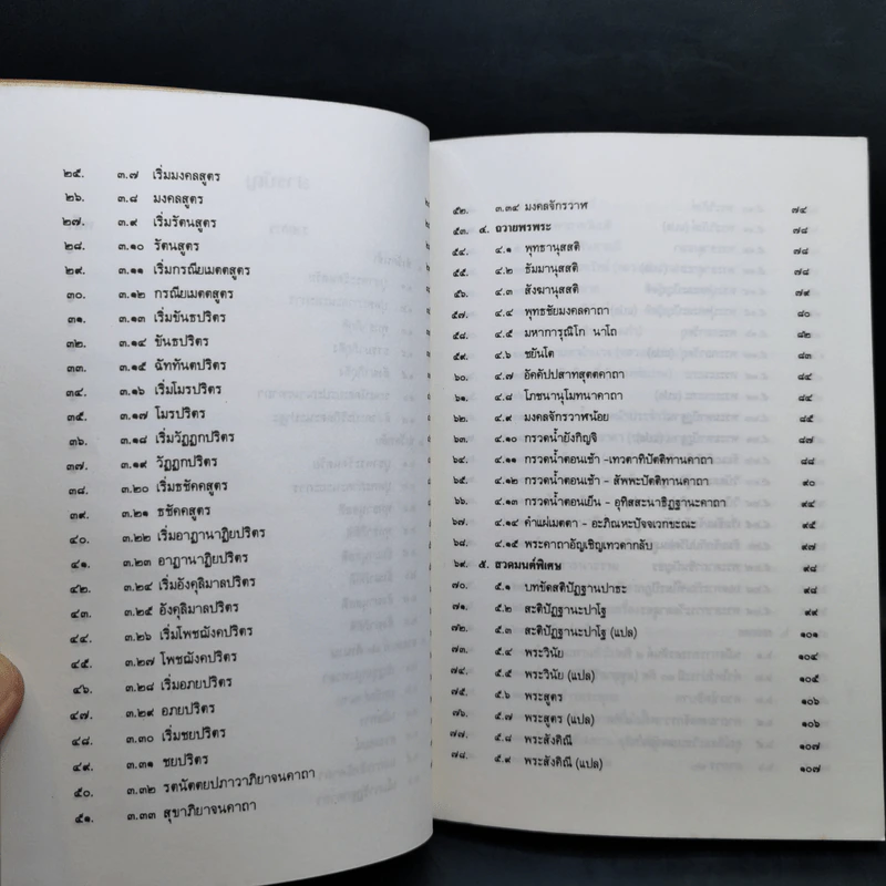 หนังสือสวดมนต์ ฉบับบทสวดพุทธมนต์ยอดพระคาถาศักดิ์สิทธิ์ รูปที่ 12