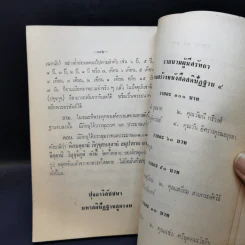 มหาสติปัฏฐานสูตร - พระอาจารย์ อินทวังสเถระ รูปที่ 11