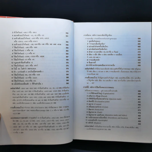 ศาสตร์แห่งศัพท์ภาษาอังกฤษ รูปที่ 11