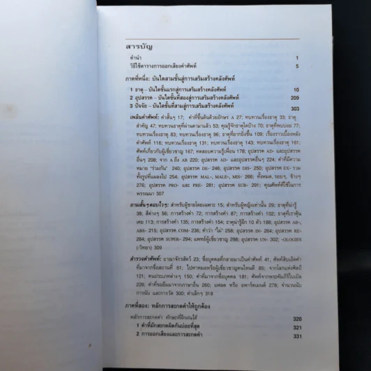 ศาสตร์แห่งศัพท์ภาษาอังกฤษ รูปที่ 10