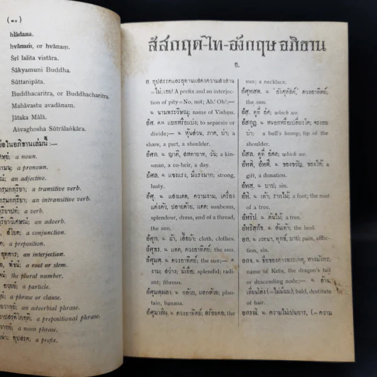 สํสกฤต-ไท-อังกฤษ อภิธาน - กรมวิชาการ กระทรวงศึกษาธิการ รูปที่ 11