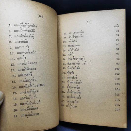 อนุสรณ์ในงานพระราชทานเพลิงศพ คุณหญิงสมจิตต์ กุลละวณิชย์ รูปที่ 11