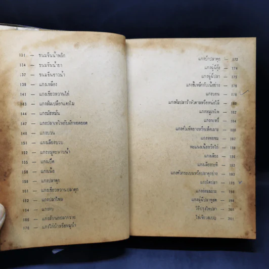 อาหารนานาชาติ - ศิริอนงค์ รูปที่ 13