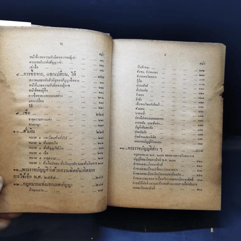ทนายประจำบ้าน - นายไชยวุฒิ อัตถากร ธ.บ. รูปที่ 12