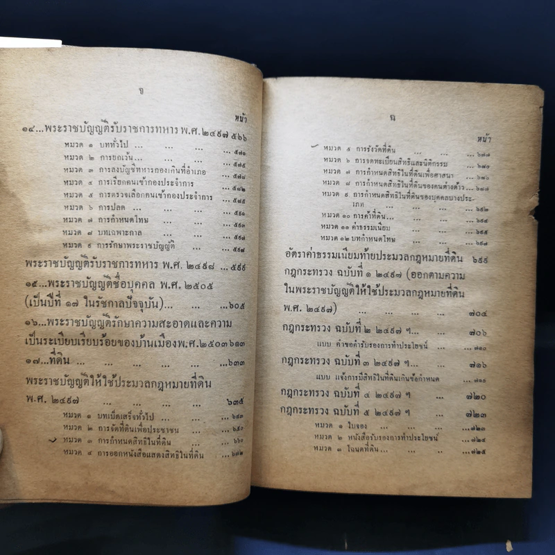 ทนายประจำบ้าน - นายไชยวุฒิ อัตถากร ธ.บ. รูปที่ 13