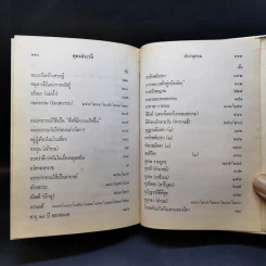 พุทธประวัติสำหรับนักศึกษา - พุทธทาส ภิกขุ รูปที่ 13