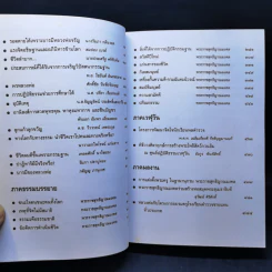 กฎแห่งกรรม ธรรมปฏิบัติ 11 - พระราชสุทธิญาณมงคล รูปที่ 11