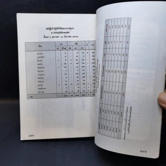 กฎแห่งกรรม ธรรมปฏิบัติ 4 - พระราชสุทธิญาณมงคล รูปที่ 13