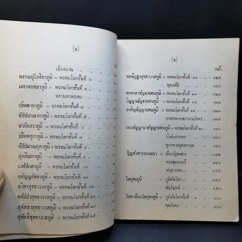อนุสรณ์งานฌาปนกิจศพ คุณแม่หงษ์ สุขใจ รูปที่ 15