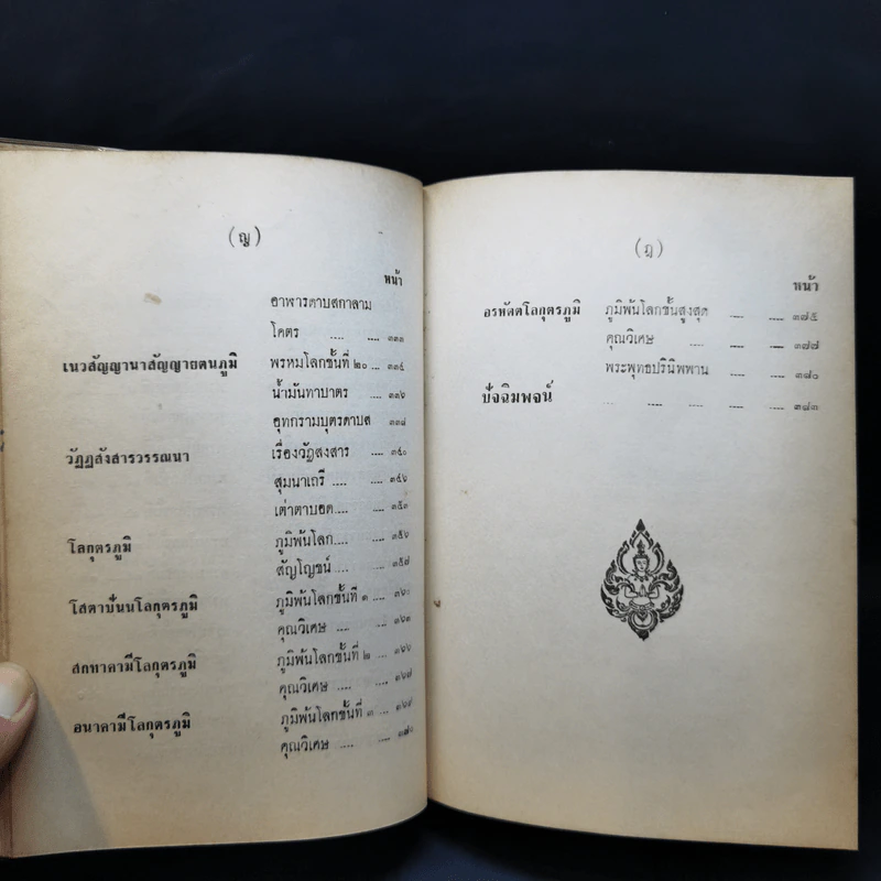 โลกทีปนี - พระศรีวิสุทธิโสภณ อนุสรณ์งานพระราชทานเพลิงศพ ร.ต.สนาม เขตตะสิริ รูปที่ 18