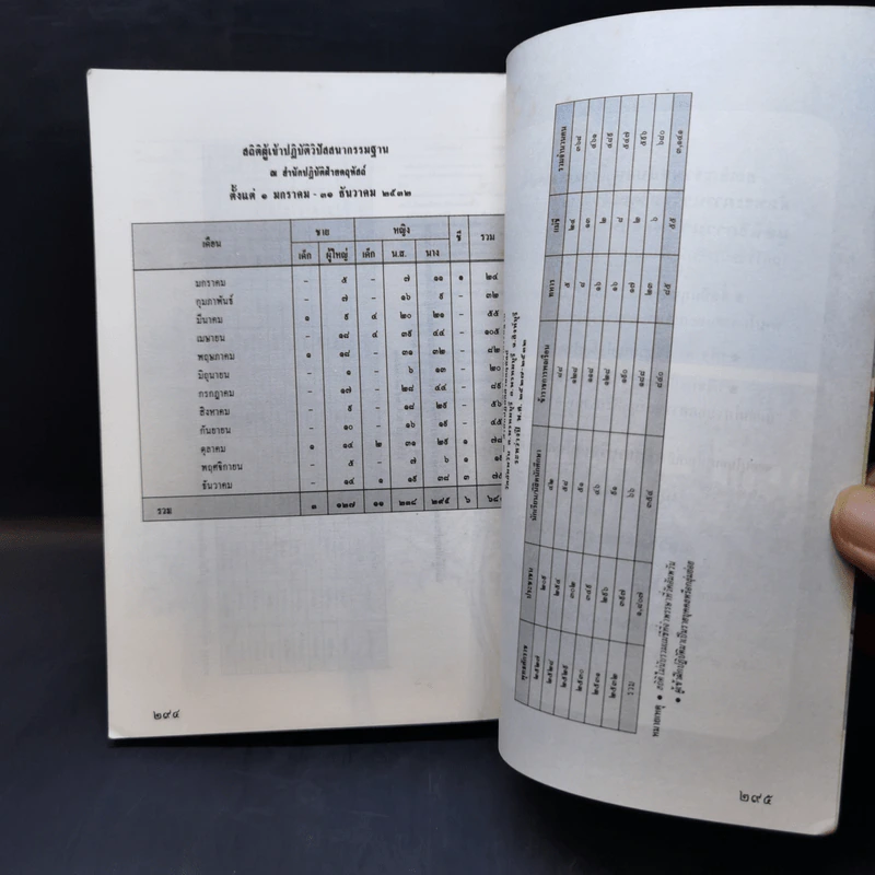 กฎแห่งกรรม ธรรมปฏิบัติ 4 - พระราชสุทธิญาณมงคล รูปที่ 13