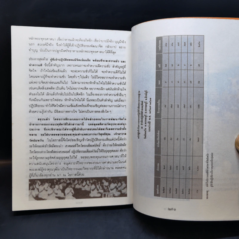 กฎแห่งกรรม ธรรมปฏิบัติ 3 - พระราชสุทธิญาณมงคล รูปที่ 12
