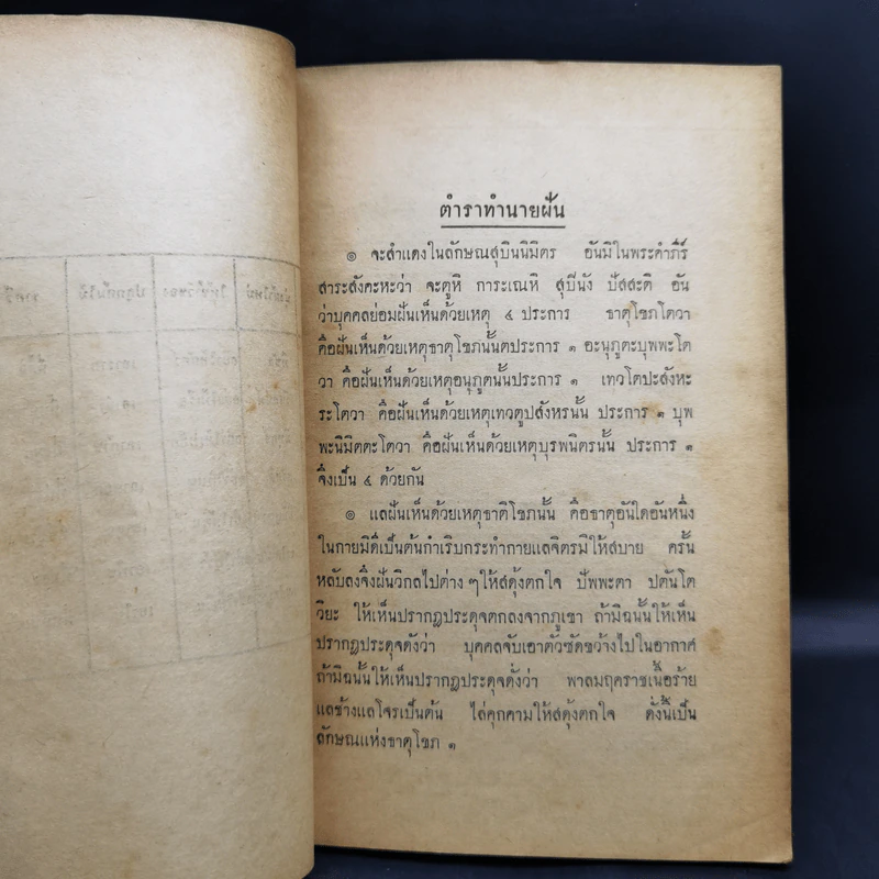 อนุสรณ์งานศพ น.ต.หลวงกลการวิจิตร์ ร.น. (ทอง โสมะนันทน์) รูปที่ 11
