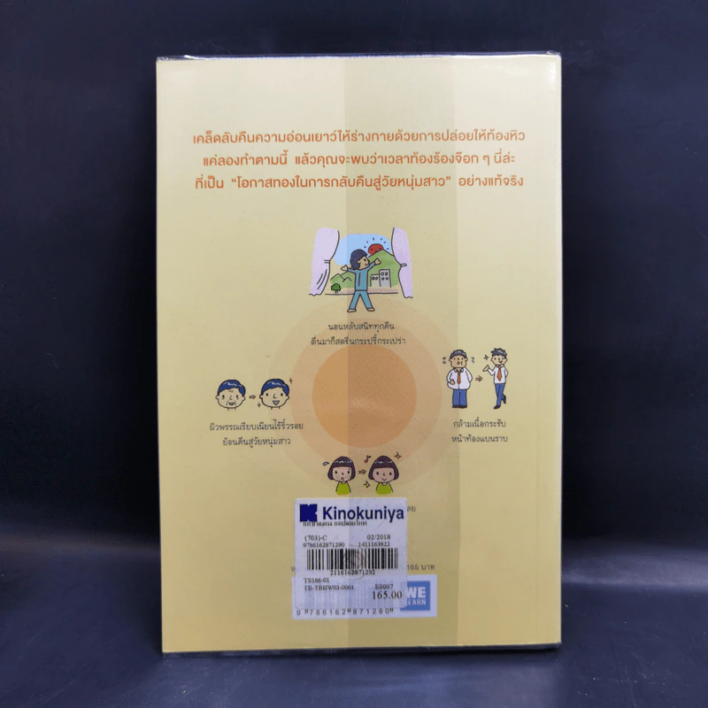 แก่ช้าลงแน่ แค่ปล่อยให้ท้องหิว - นพ.โยะชิโนะริ นะงุโมะ รูปที่ 2