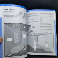 The Interior Design + The Architecture รูปที่ 23